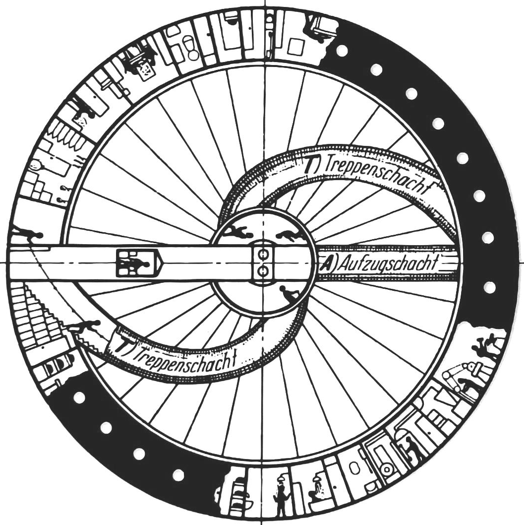 Noordung_space_station_B